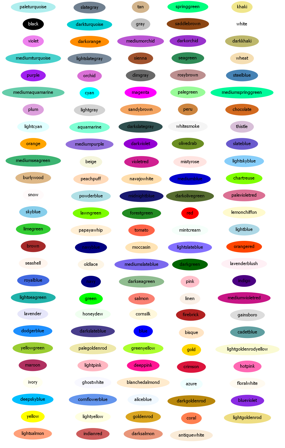 Разновидность цвета. Названия цветов. Цвета названия. Цвета разные и названия. Названия цветов и оттенков.