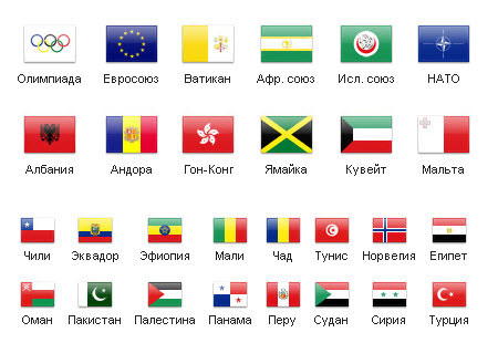 Фото Флагов И Их Названия