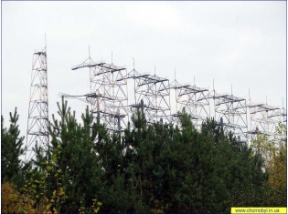Чернобыль картинки города