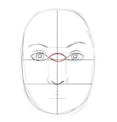Пошаговая инструкция как рисовать лицо человека